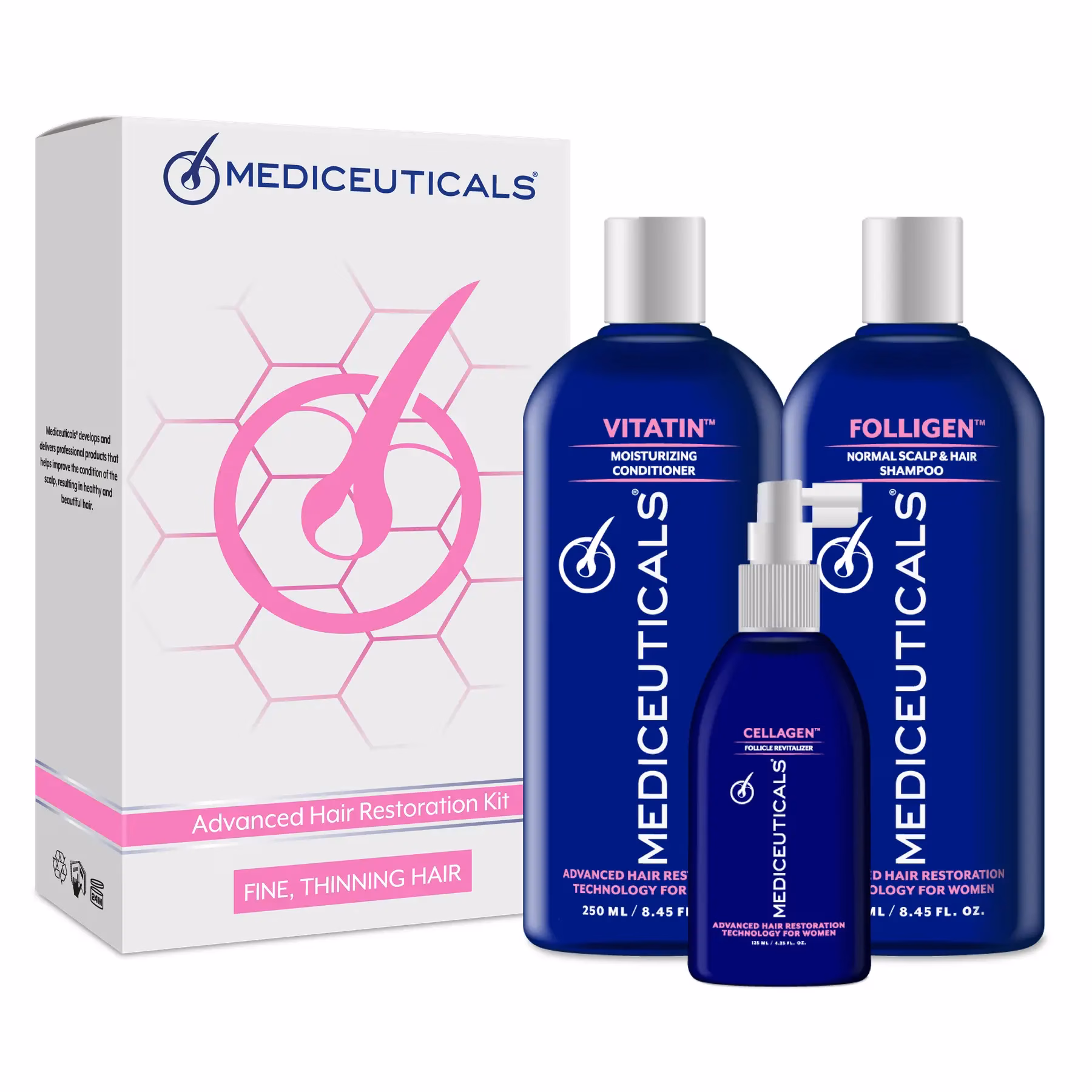Mediceuticals Advanced Hair Restoration Kit