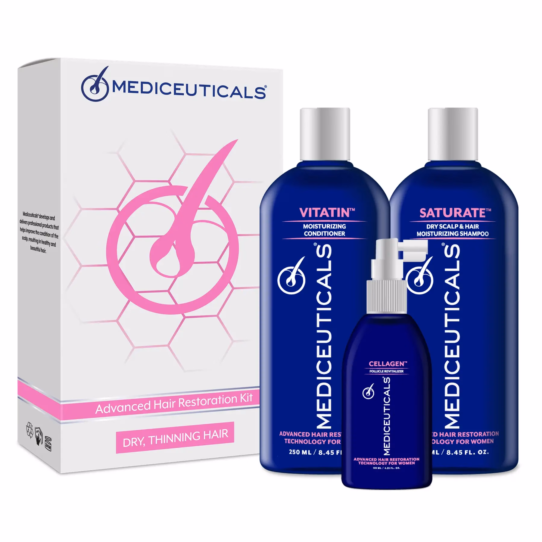 Mediceuticals Advanced Hair Restoration Kit