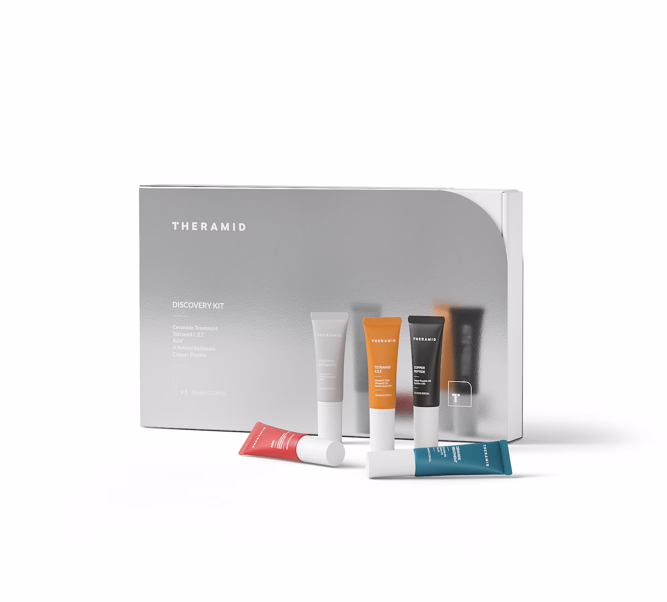 Theramid Discovery Kit